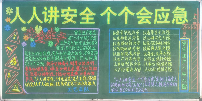 物產(chǎn)工投公司組織開展“人人講安全、個個會應(yīng)急”安全月主題黑板報(bào)評比活動