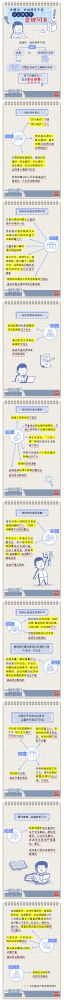 【廉政教育】一定之規(guī)•紀檢監(jiān)察干部必讀丨黨組織、黨的領導干部什么情形下會被問責？